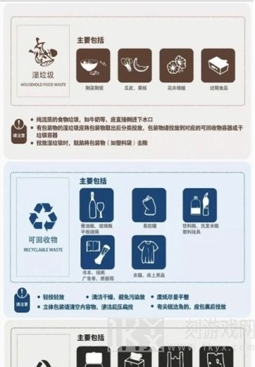 分类垃圾查一查app最新版下载-分类垃圾查一查安卓免费下载v1.0