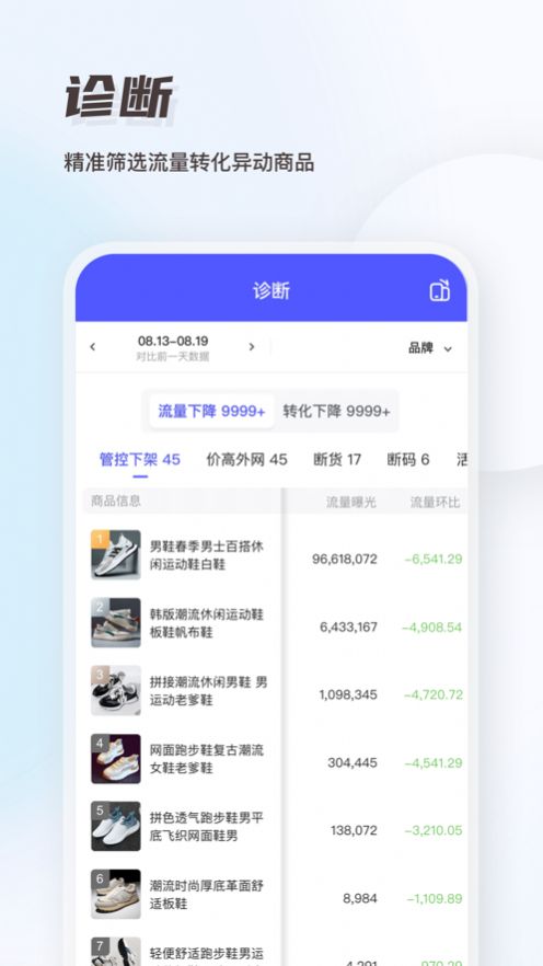 唯商通
