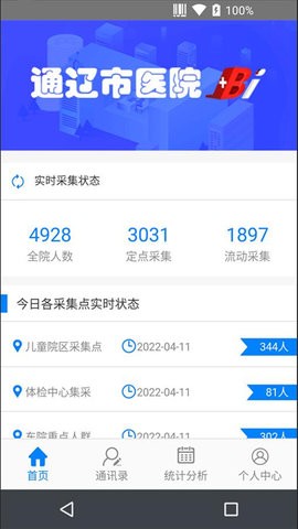 通辽市医院BI
