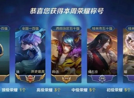 王者荣耀省级选手称号怎么获得 省级选手称号获取攻略