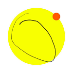 PLOT相机