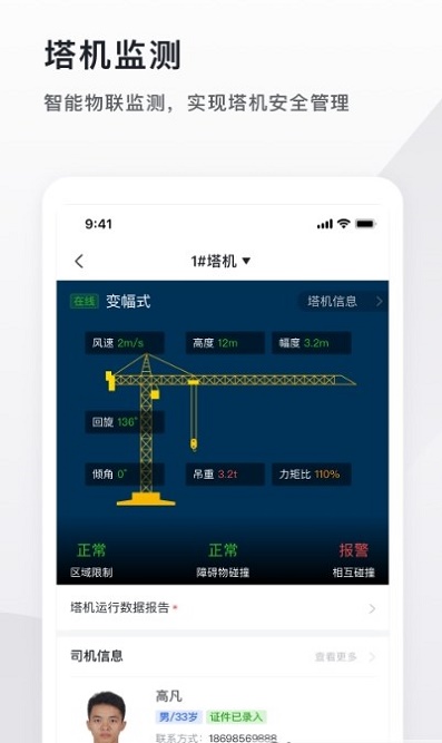 SPM项管家