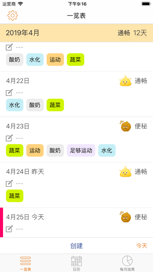 通畅记录