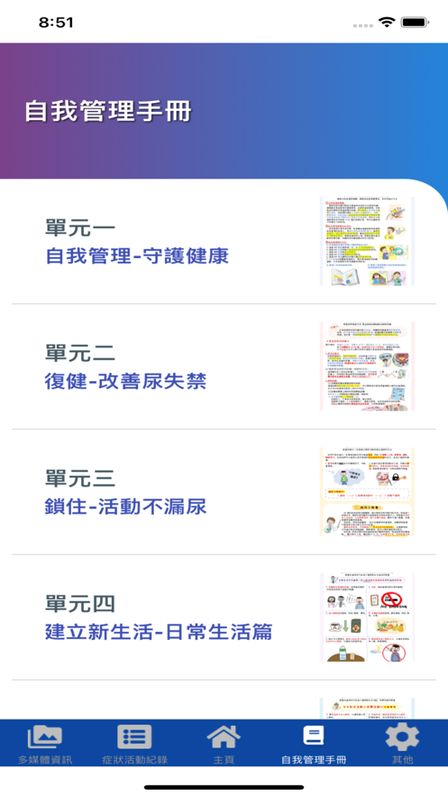 自我管理好時機