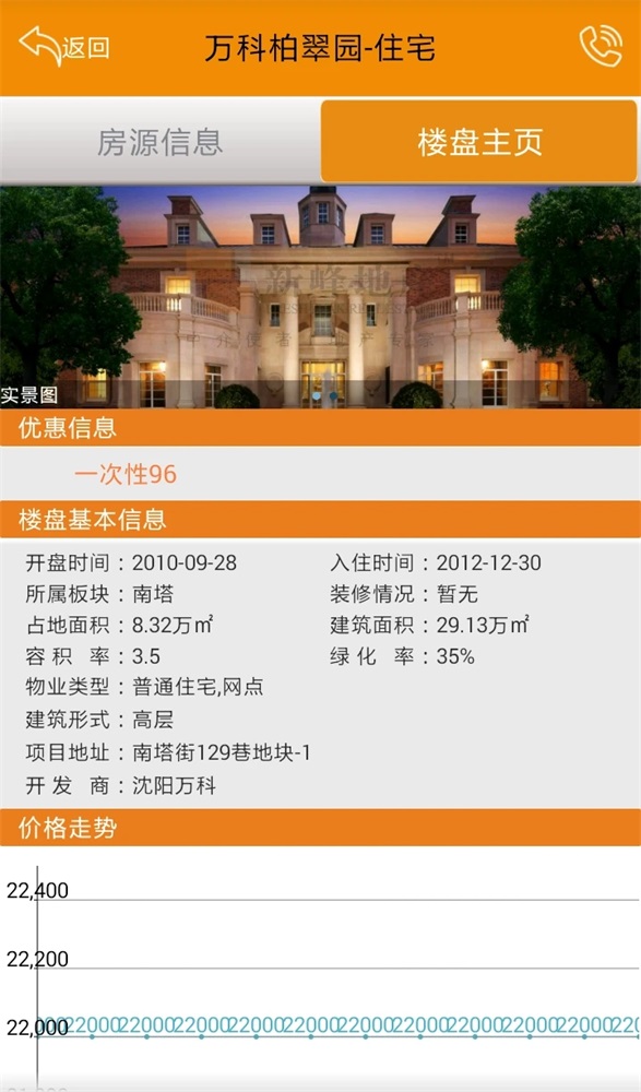 房谱