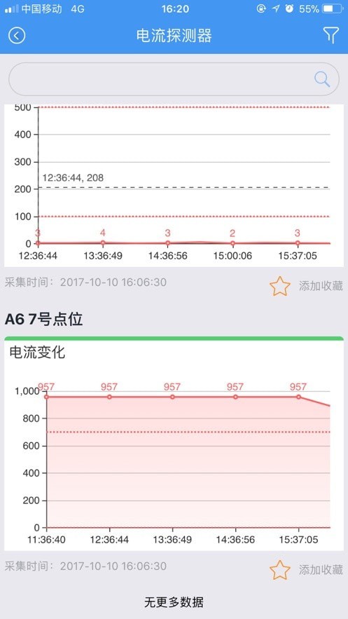 津消安