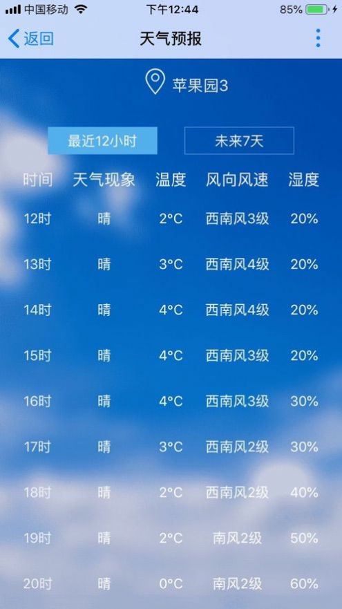 农业天气