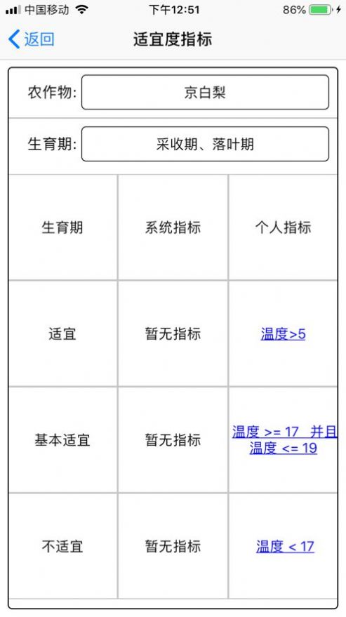 农业天气