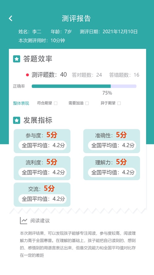 旺豆阅读测评