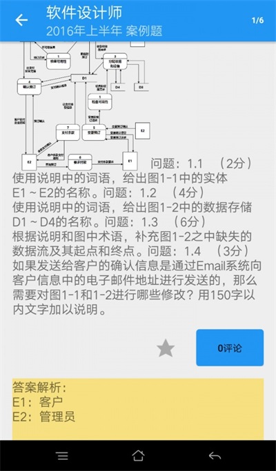 软考题库