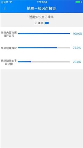 我是考霸