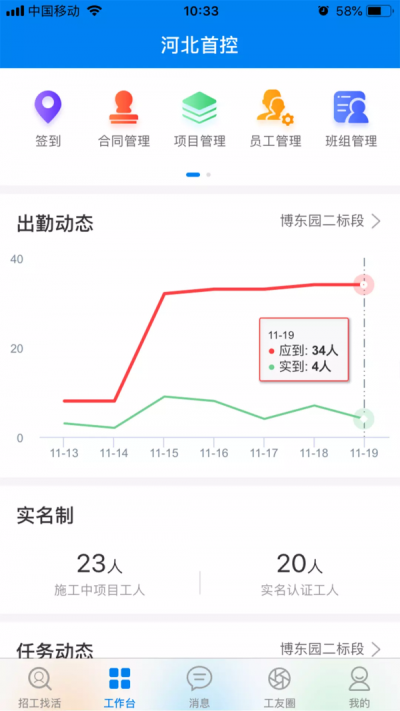 班班项目