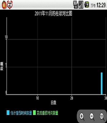 番茄工作法