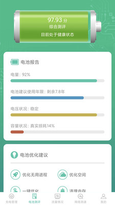 金猪充电王