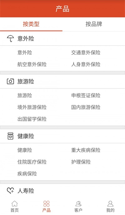 保商超展业