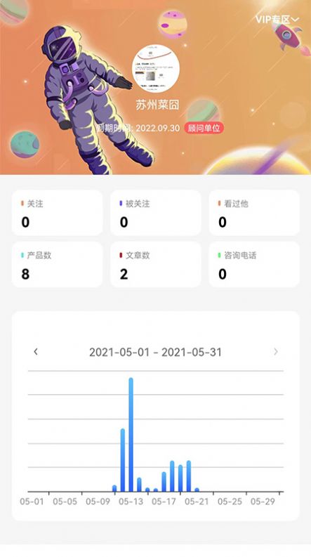 联企码头