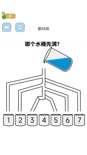 超级脑洞
