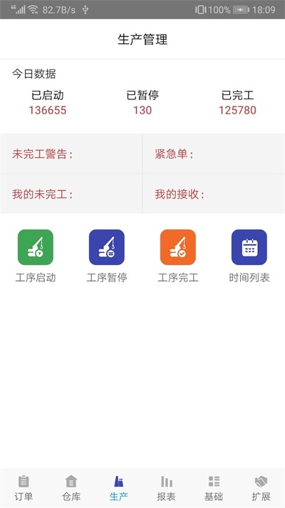 企业一号