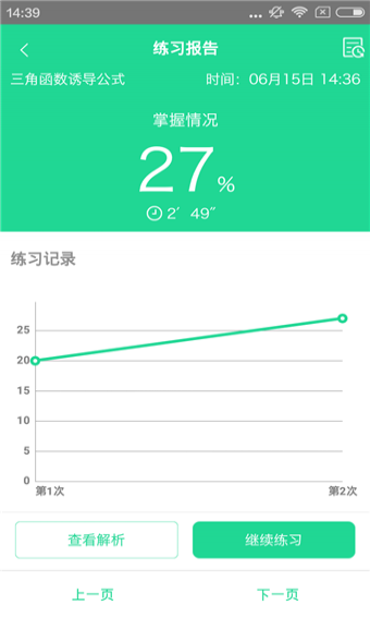 符号树