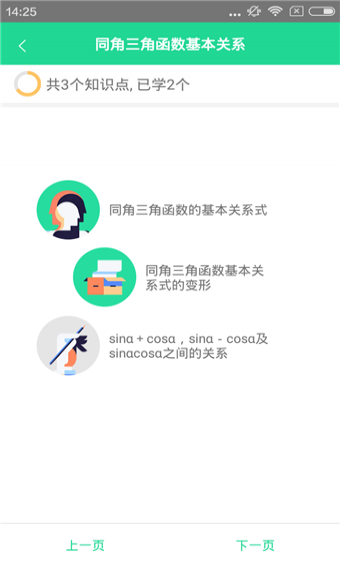 符号树