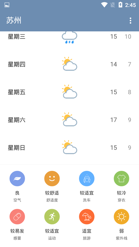 美日天气