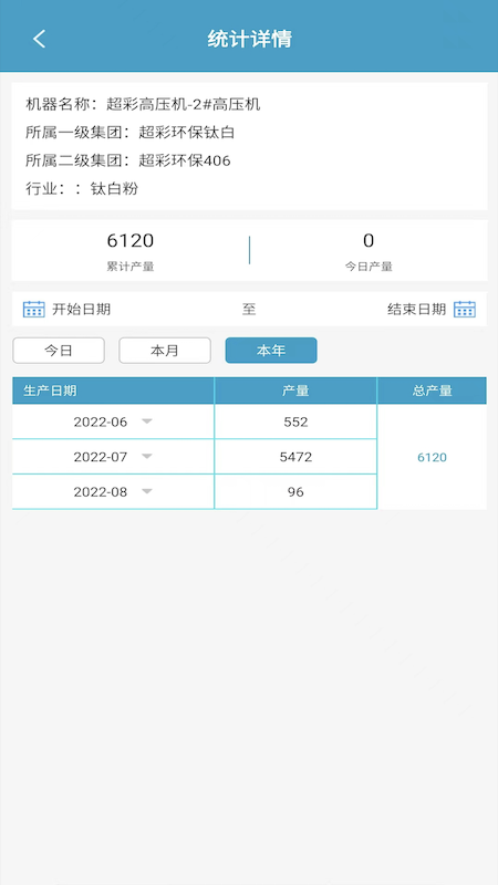 安永智慧云