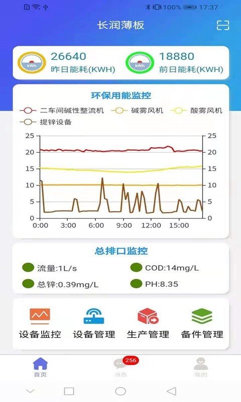 长润薄板