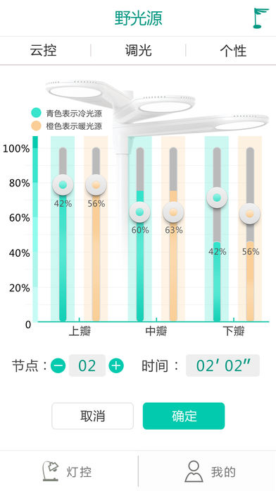 野光源