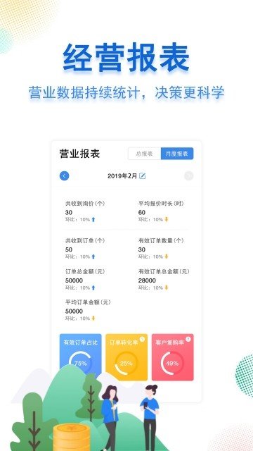 筑卖通