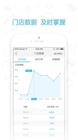 mon商家