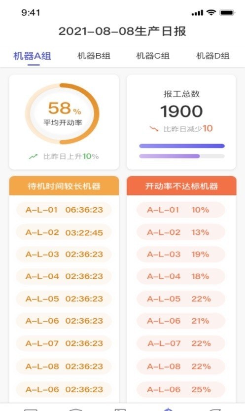 零捷互联