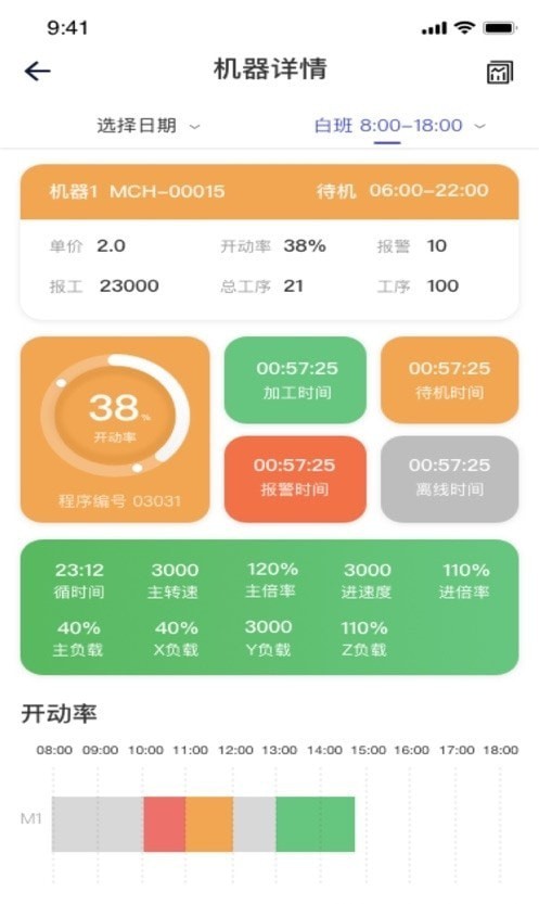 零捷互联