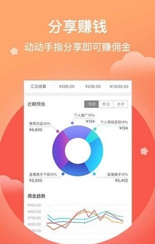 好券优品