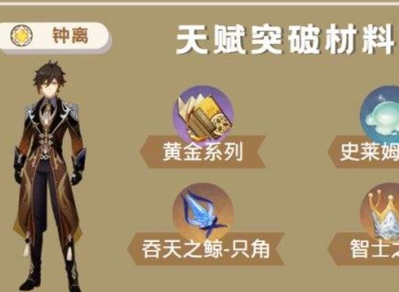 原神钟离的角色培养材料需要一览 原神钟离的角色培养材料属性