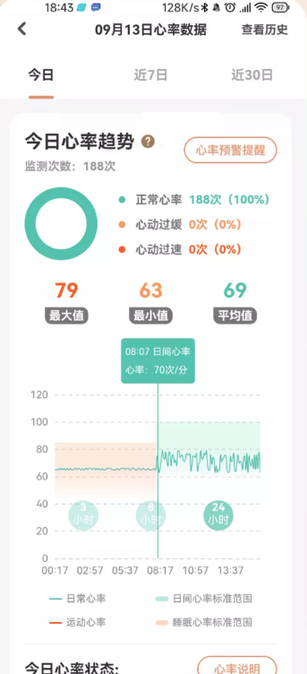 心晴100