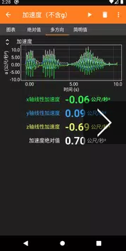 phyphox物理工作坊