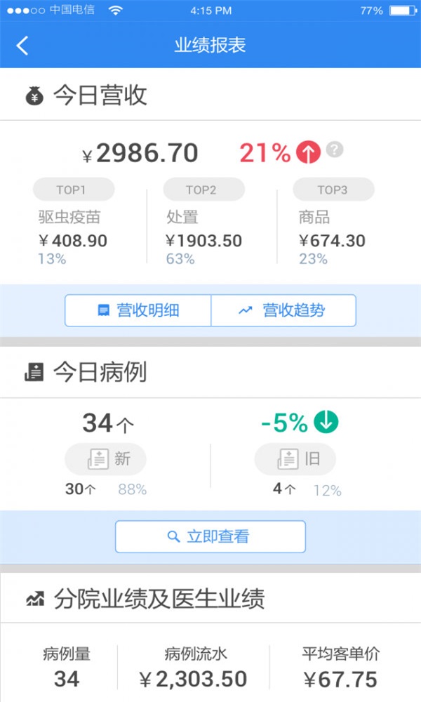 小暖医生