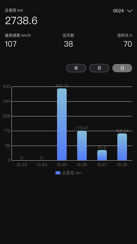 虬龙科技