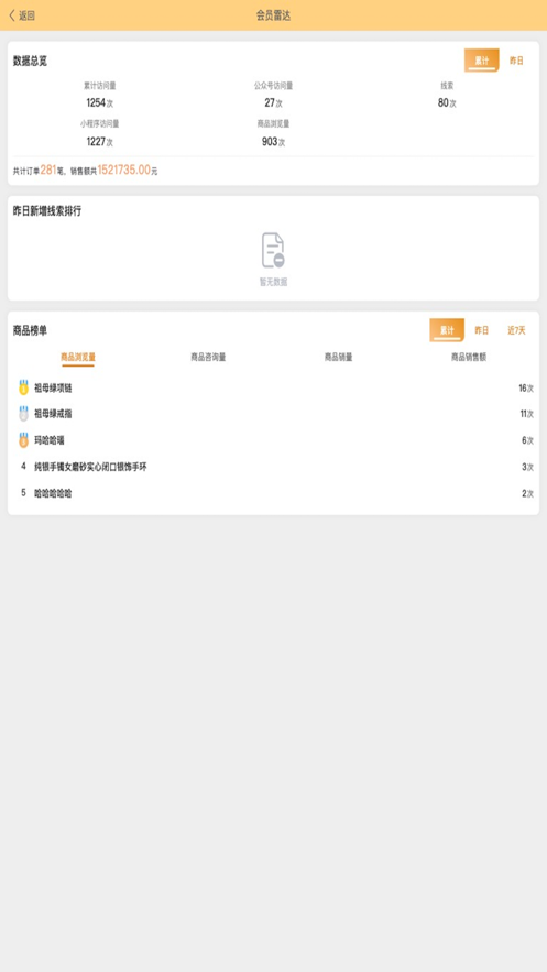 名品荟萃
