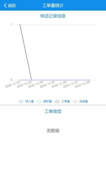 鑫泰供热