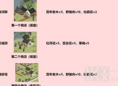 江南百景图颜料在哪 江南百景图颜料位置分享