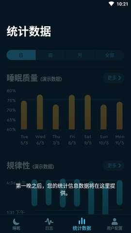 睡眠周期