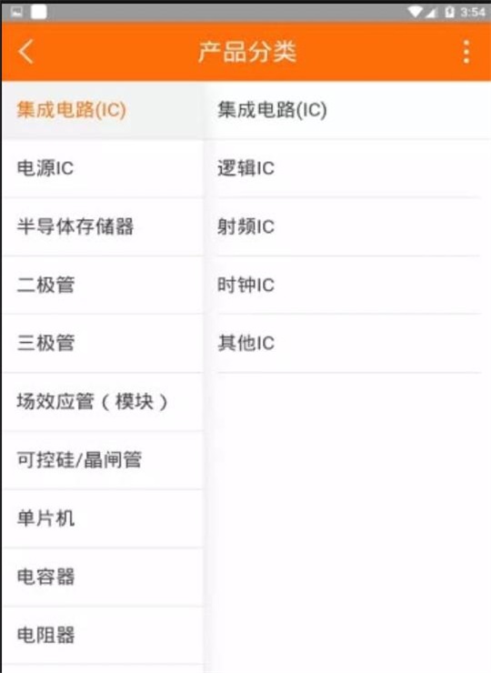 维库电子市场