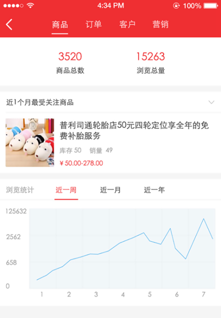 商家通
