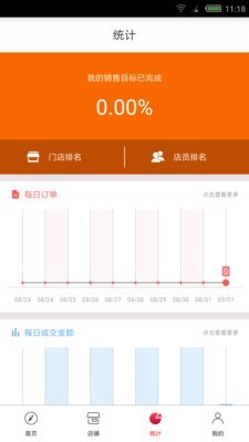 移动云店