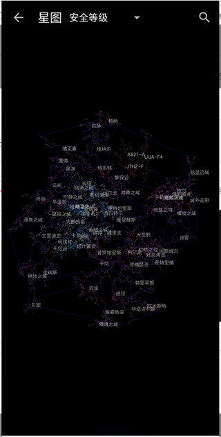 eve空间站