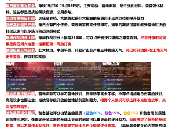 黎明觉醒萌新入坑保姆教学攻略 黎明觉醒新手怎么玩