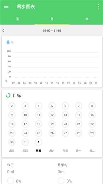 喝水吧宝宝