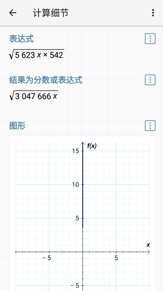 HiPER Calc PRO