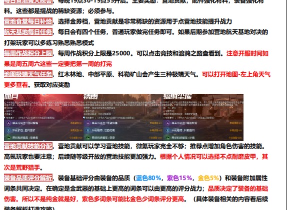 黎明觉醒萌新入坑保姆教学详细攻略 黎明觉醒萌新入坑开局如何玩